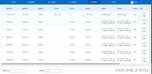 SpringBoot服務(wù)區(qū)網(wǎng)絡(luò)維護(hù)預(yù)約系統(tǒng)設(shè)計與實(shí)現(xiàn)